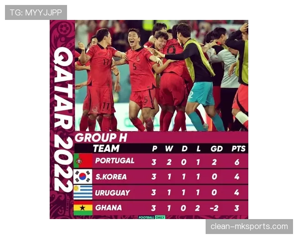 韩国队世界杯经典瞬间：从生死之战到亚洲之光