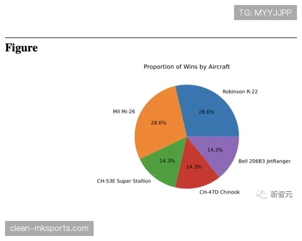 标准列日防守数据稳健,持续表现引媒体热议 标准列日防守数据稳健,持续表现引媒体热议