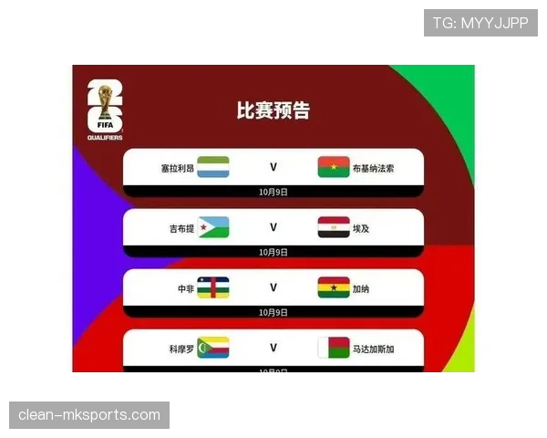 埃及队2026世界杯阵容预测：萨拉赫领衔，能否率队突围小组赛
